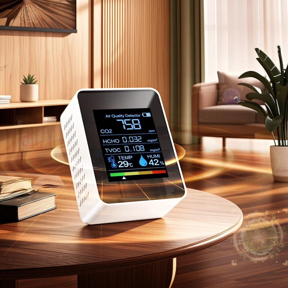 Luftqualitätsmesser 5-in-1 – CO2, HCHO, TVOC, Temperatur & Luftfeuchtigkeit – Alarm, LCD Display, USB-C