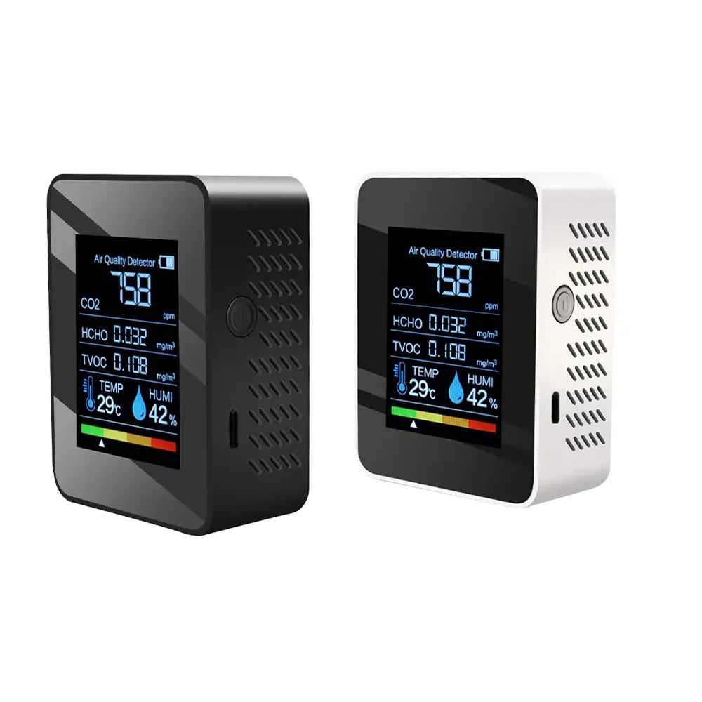 Luftqualitätsmesser 5-in-1 – CO2, HCHO, TVOC, Temperatur & Luftfeuchtigkeit – Alarm, LCD Display, USB-C